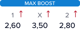 Max boost